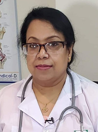 Dr. Afroza Parveen Islam