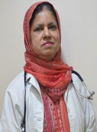 Dr. Syeda Parveen Karim