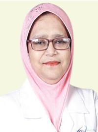 Dr. Afroza Khatun Rahman