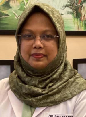 Dr. Afroza Bilkis Karim