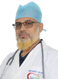Dr. Golam Aminul Alam