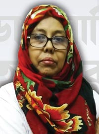 Dr. Afroza Parveen Karim