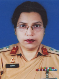 Dr. Syeda Bilkis Karim
