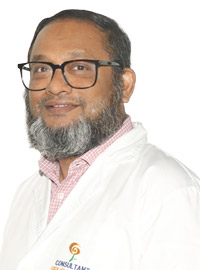 Dr. S. M. Aminul Alam