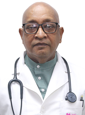 Dr. S. M. Aminul Chowdhury