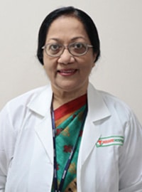 Dr. Kazi Aminul Alam